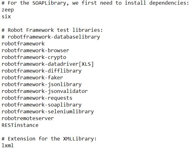 Contents of the requirements file.